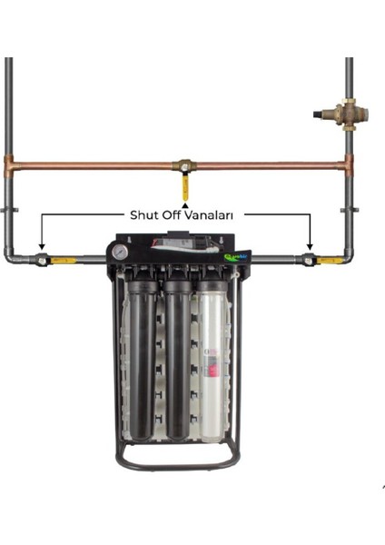 Ro 600 Gpd Su Arıtma Cihazı