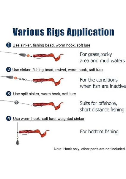 50 Adet Paslanmaz Karbon Çelik Silikon Solucan Yem Balık Olta Iğne Seti - Texas Rig - Kutulu Krom fırsatları
