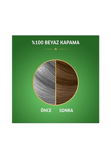 Koleston Naturals Küllü Kumral 7/1 fiyatları