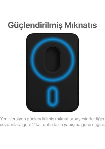 Için ile Uyumlu Cüzdan Manyetik Kartlık Yenilenmiş V2 Güçlü Mıktanıs ile Süper Yapışma ve Sağlam Tutuş (Siyah, Klasik) fiyatları
