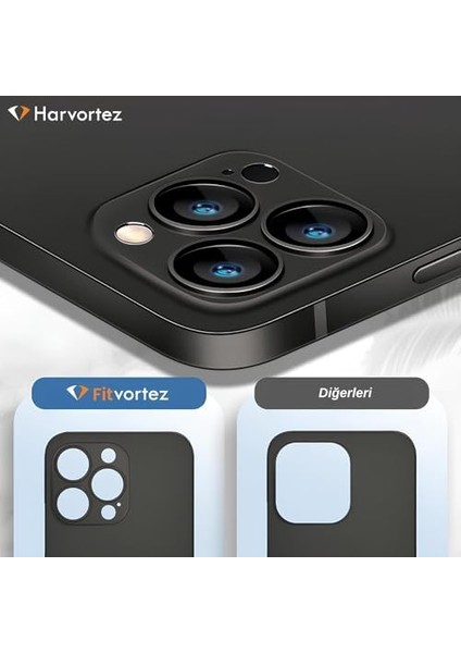 13 Kılıf 6.1" ile Uyumlu, Ultra Ince Cep Telefon Kılıfı, Kamera Bölge Koruyucu, Ekstra Tuş Takımı, Tpu Malzeme Bpa Içermez, Kolay Temizlenebilir Phone - Derin Mor fiyatları