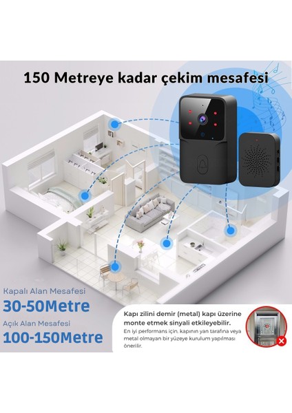 Akıllı Görüntülü Kablosuz Kapı Zili Wifi Bağlantılı Hd Kamera Gece Görüşlü indirimleri