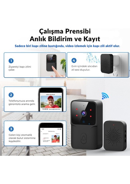 Akıllı Görüntülü Kablosuz Kapı Zili Wifi Bağlantılı Hd Kamera Gece Görüşlü