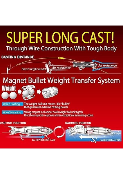 Dalış (F) 200MM 8" Hıw fiyatları