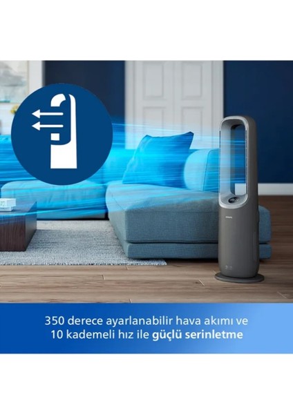 Evcil Hayvan Tüyü, Toz, Virüs ve Kötü Koku Yok Eder AMF870 Gri Üçü Bir Arada Hava Temizleme Cihazı modelleri