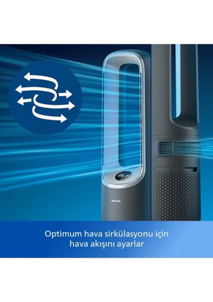 Evcil Hayvan Tüyü, Toz, Virüs ve Kötü Koku Yok Eder AMF870 Gri Üçü Bir Arada Hava Temizleme Cihazı fırsatları