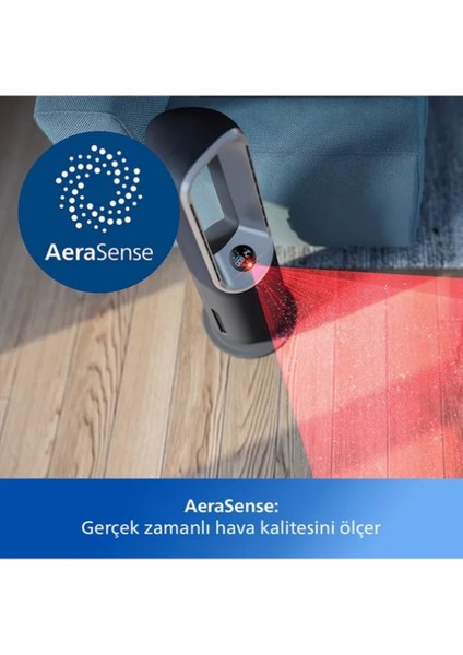 Evcil Hayvan Tüyü, Toz, Virüs ve Kötü Koku Yok Eder AMF870 Gri Üçü Bir Arada Hava Temizleme Cihazı