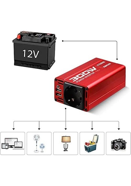 KBN300 12V/220V 300WATT Modifiye Sinüs Dönüştürücü Invertör fiyatları