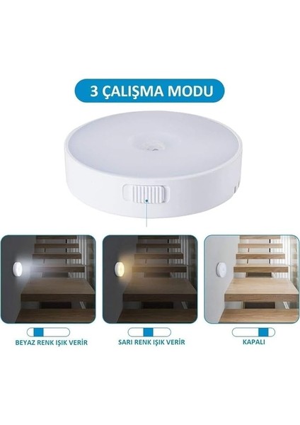 L02 2 Renkli USB Şarjlı Mıknatıslı Hareket Sensörlü Gece Lambası, Koridor, Dolap Içi Aydınlatma Lambası indirimleri