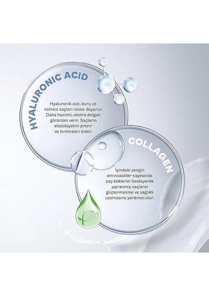 Care Hyaluronik Asit & Kolajen Kuru ve Cansız Saçlara Özel Saç Bakım Kremi 250 Ml- Vegan modelleri