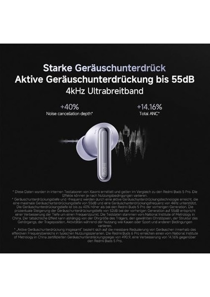 Buds 6 Pro Mor fiyatları