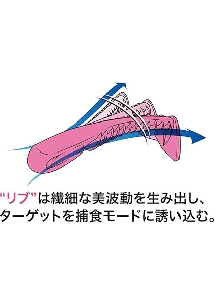 Tetra Works Silikon Uber 50MM. S524 Uv Flamingo Suni Yem fırsatları