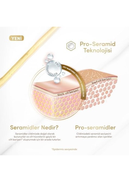 Dove Eventone 150 ml