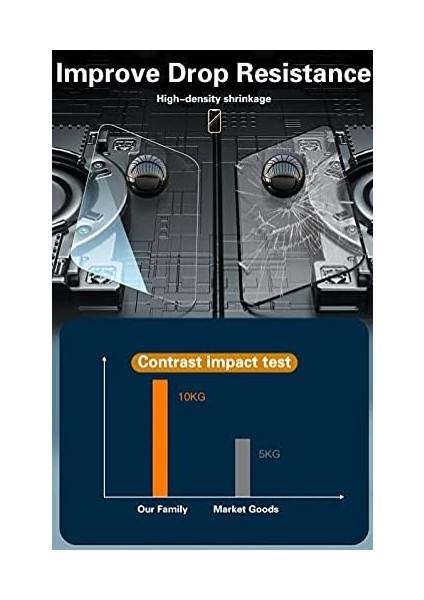 Maxi Glass Serisi Samsung Galaxy A2 Core Temperli Cam Orijinal Partikül Takviyeli Yüksek Teknoloji ile Güçlendirilmiş Sert Şeffaf Toz Parmak Izi Tutmayan Ekran Koruyucu (Samsung Galaxy A2 Core) fiyatları