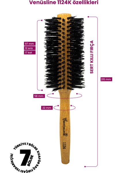 Profesyonel Sert Kıllı Orta ve Uzun Boy Saçlar Için Düz ve Dalgalı Fön Fırçası fırsatları