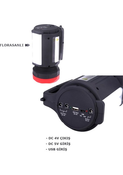 GP-650 Şarjlı El Feneri 5 W (Projektör) modelleri