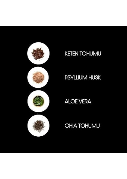 Fiber 120 Kapsül modelleri