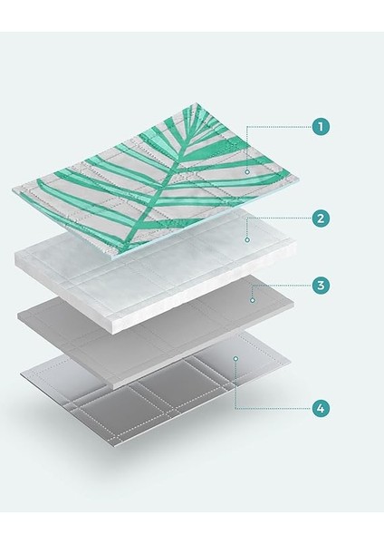 Piknik Örtüsü, 200 x 200 Cm, Büyük, Kamp Örtüsü, Park, Bahçe, Plaj Için, Su Geçirmez, Makinede Yıkanabilir, Katlanabilir, Gri Tropik Eğrelti Otlu GCM001G02 fırsatları