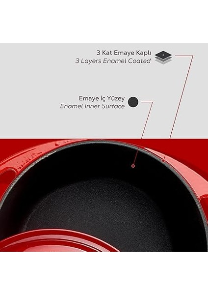 Metal Heritage Serisi - Döküm Tencere, Yuvarlak, 20 Cm, Kırmızı indirimleri