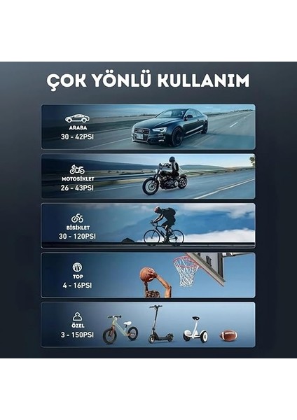 Auhma Model Lastik Şişirme Cihazı Taşınabilir Hava Kompresörü Ekranlı Kablosuz Bisiklet Pompası, 150 Psı LED Işıklı Araba Lastikleri Pompası Arabalar, Motosikletler Için Hava Pompası fırsatları