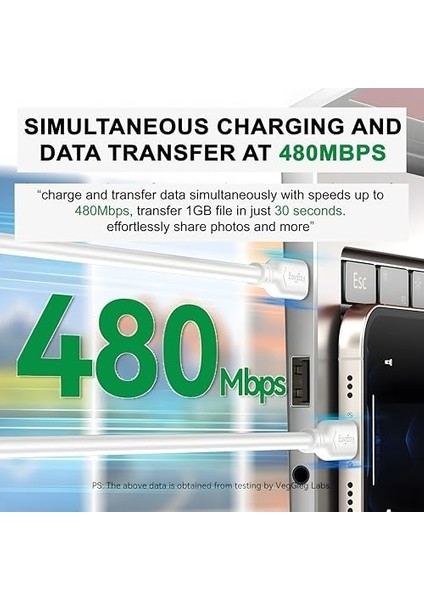 60W Type-C To Type-C Hızlı Şarj ve Kablosu 1.2 Metre modelleri