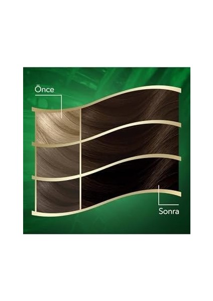 Wella Koleston Naturals Saç Boyası 4/0 Kahve modelleri