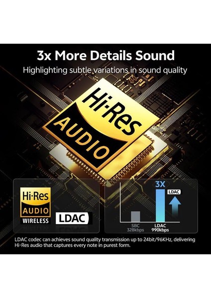 Ailybuds E10 Kulaklık - Hires - Ldac - Çift Cihaz - Oyun Modu 4 Mics Enc Kulakiçi Kulaklık Siyah fiyatları