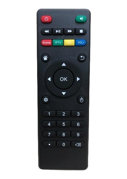 Airexpat Z2020 Z1010 Sencrom Redrobox 4K Android Tvbox Kumanda