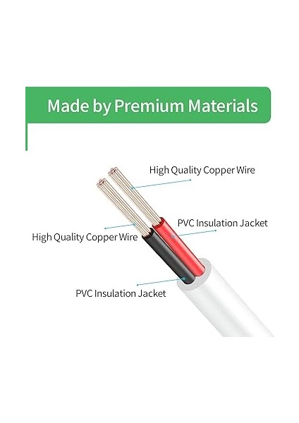 Cctv Güvenlik Kamerası Dvr Bağımsız, Dc Uzatma Kablosu 5.5mm x 2.1mm, Beyaz fırsatları