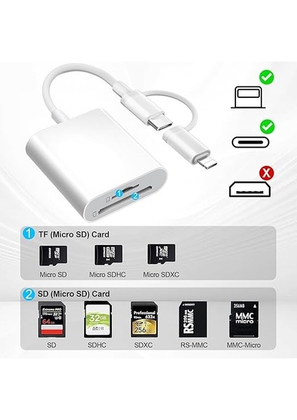 Için Sd Kart Okuyucu, Sd Kart Okuyucu, iPhone Sd Kart Okuyucu, USB C Sd/microsd Kart Okuyucu, Tak ve Çalıştır, iPhone Tip C Kart Okuyucu Için Sd Kart Adaptörü, IPHONE15/IPAD/MACBOOK/LAPTOP Için indirimleri