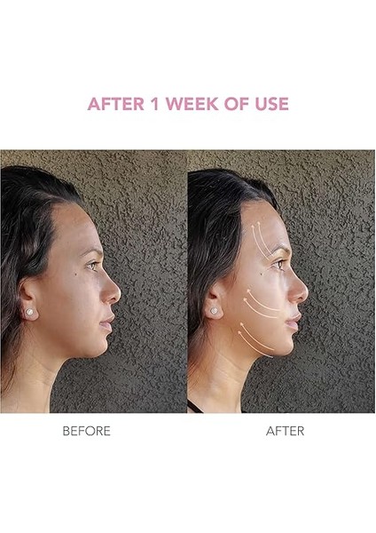 Bear Mini Firm & Fabulous + Serum Serum Serum 30 ml - Mikro Akımlı Yüz Sıkılaştırma Cihazı fırsatları