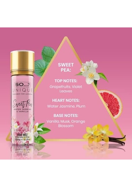 So...? So…? Unique Sweet Pea Vücut Spreyi 150ML modelleri