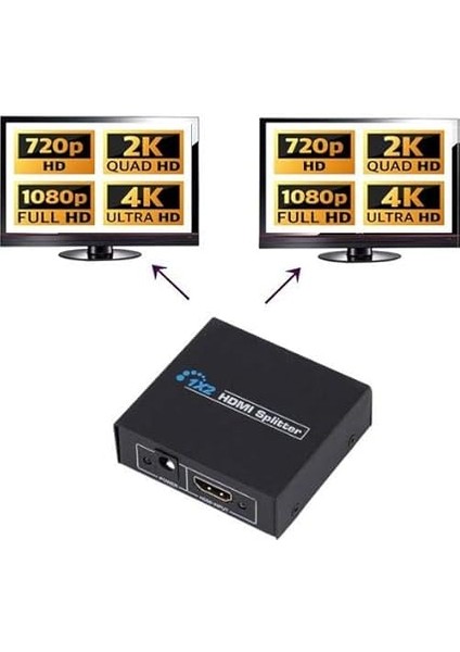 Plus PX-5002 1080P 2k 4K UHD 2 Port HDMI Spliter (Adaptörlü) fırsatları