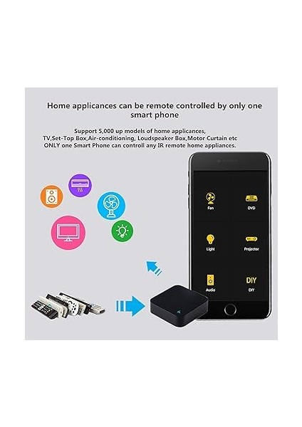 Wifi Akıllı Uzaktan Kumanda Akıllı Ev Kızılötesi Evrensel Uzaktan Kumanda Blaster, Bir Tüm Kontrol Ac Tv DVD CD Aud Klima Sat Vb. Için, Hub Gerektirmez Alexa ve Google Home (Ir) ile Uyumlu fırsatları