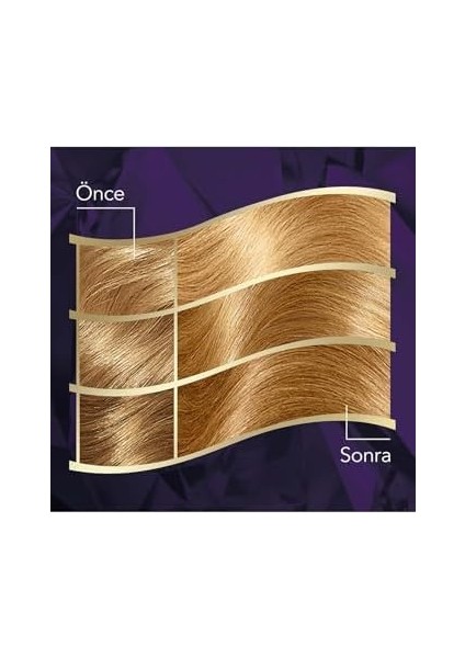 Koleston Intense 9-0 Sarı Saç Boyası modelleri