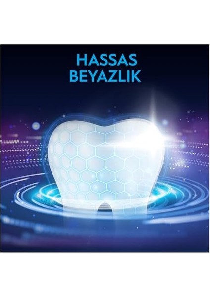 Oral-B Professional Diş Eti ve Diş Minesi Pro-Onarım Diş Macunu 50 ml modelleri