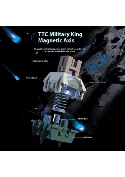 AK820 Max Ultra 3 Modlu Manyetik Switch Klavye-8+8k Tepkime SÜRESI-128 K Tarama Hızı Web Driver