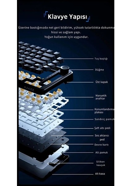 AK820 Max Ultra 3 Modlu Manyetik Switch Klavye-8+8k Tepkime SÜRESI-128 K Tarama Hızı Web Driver