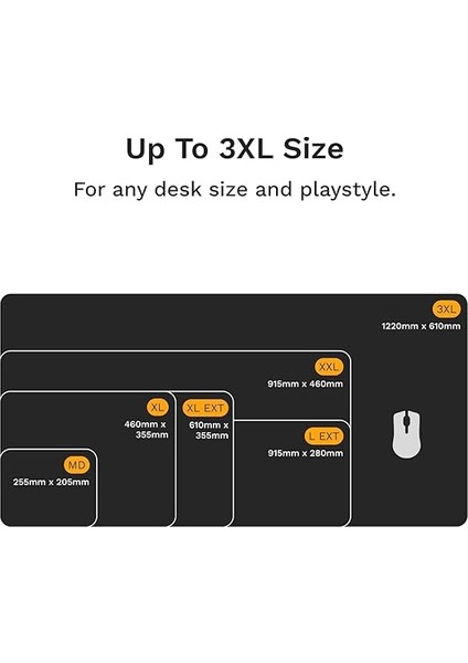 Oyun Fare Altlığı Gmp 2 – Xl – Su Sıçramasına Dayanıklı Fare Altlığı, Tüm Oyun Sensörleri Için Optimize Edilmiştir, Hız ve Kontrol Için, Çerçevesiz Tasarım – 460 mm x 355 mm x 3 mm – Xl indirimleri