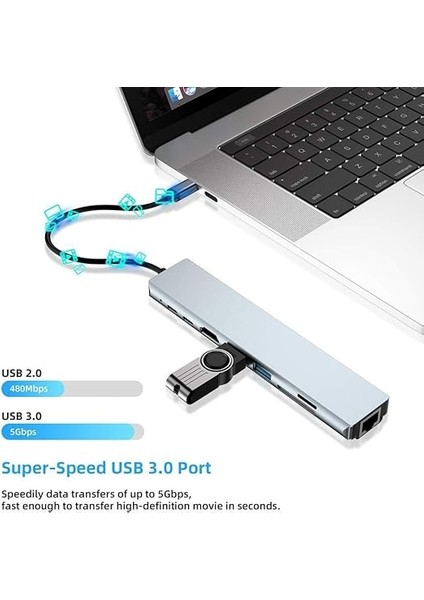 Cf-04 Macbook Uyumlu Type-C™ To 4K HDMI Tv Projeksiyon UHD 1080P 2* Type-C 2* USB Sd/tf RJ45 Ethernet Lan 8ın1 Çevirici Hub Adaptör fırsatları