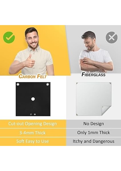 Kaynak Battaniyesi Yanmaz, Açılış Şekli Kaynak Mat, Isıya Dayanıklı Lehim Battaniyesi 2000 ° F'ye Kadar, Alev Karbon indirimleri