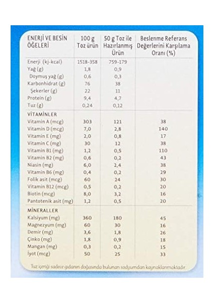 Arı Mama 12 Vitaminli 6 Mineralli Sütlü 7 Tahıllı Pirinçli Gece