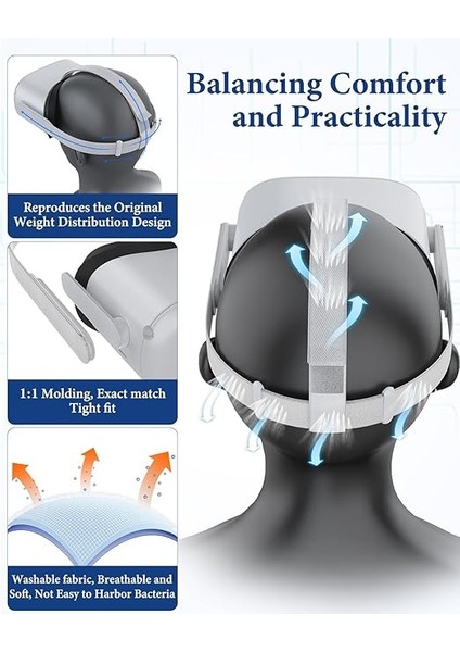 Strap For Oculus Quest 2 Headset, Original Replacement Head Strap Compatible With Meta Quest 2 Headstrap With 4 Pcs Controller Thumb Grip Caps，for Oculus Quest 2 Headstrap，original Head Strap modelleri