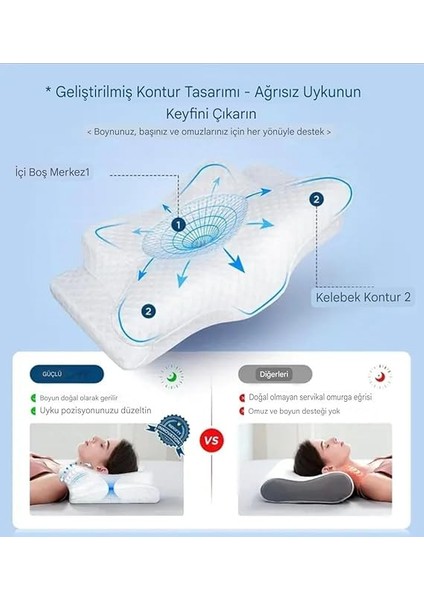 Desteği Için Ultra Fıtık Ağrı Giderici Soğutma Yastığı, Ayarlanabilir Servikal Yastık Rahat Uyku, Icin Konforlu Hafızalı Köpük Yastıklar Kırışık Giderici Güzel Bir Uyku Icin, Ortopedik fırsatları