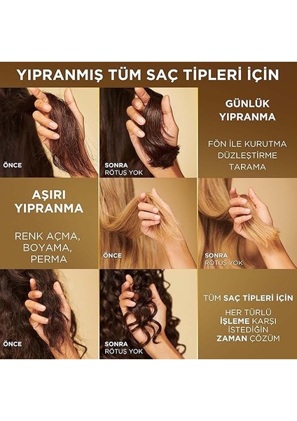 Pro-V Miracles Molecular Bond Repair Şampuan Yıpranmış Saçlar Için 250 ml fırsatları