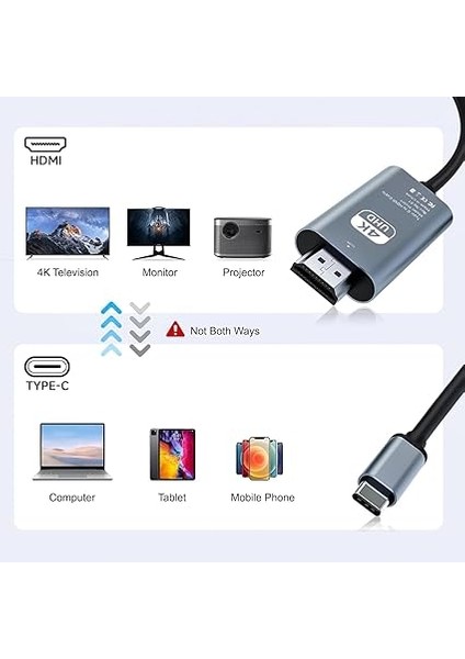 HDMI Çevirici USB C HDMI 4K 60Hz Hdmı, 200CM USB C HDMI Adaptör USB C HDMI Uyumlu Thunderbolt Type-C To HDMI 2 Metre Kablo Uzunluğu ZR854 indirimleri