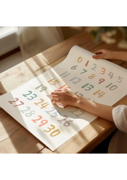 (Çerçevesiz) Çocuklar Için Eğitici Ingilizce Poster Seti, 3lü Eğitici Poster Seti indirimleri