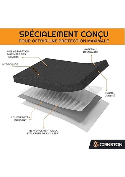 Pencere ve Kapılar Için Isı Yalıtımı, 8 M Boyutunda, Köpük Sızdırmazlık Bandı, Yüksek Yoğunluk, Kendinden Yapışkanlı, Soğuğu, Hava Akımını, Gürültüyü Önler, Çarpışma Önleyici. (6 x 3 Mm) indirimleri