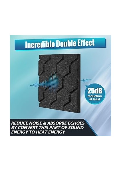 Akustik Köpük, 12 Adet, Akustik Plaka, Ses Emici, 30 x 30 x 2,5 Cm, Ses Yalıtımı, Ses Yalıtımı, Podcast, Stüdyo, Oyun Dekorasyonu, Akış Aksesuarı, Akustik Panel, Siyah indirimleri