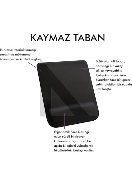 - Dörtgen Bilek Destekli Mouse Pad | Konfor, Kaymaz Taban, Ergonomik, Yumuşak, Ev,ofis (Siyah) fırsatları